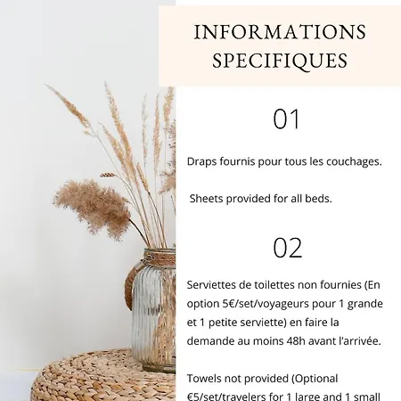 Le Pharo Proche